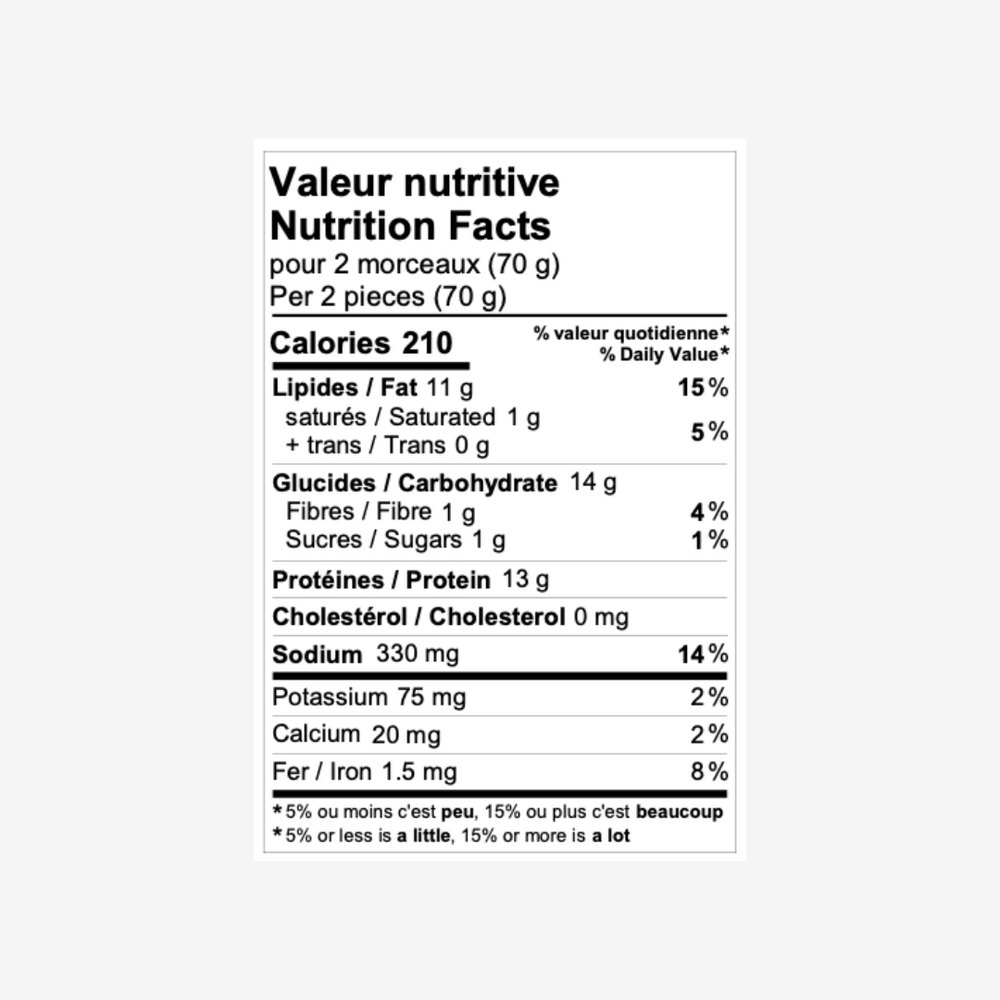Croquettes à base de seitan