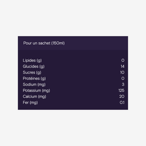 Hiberna - Jus 100% Bleuets Sauvages