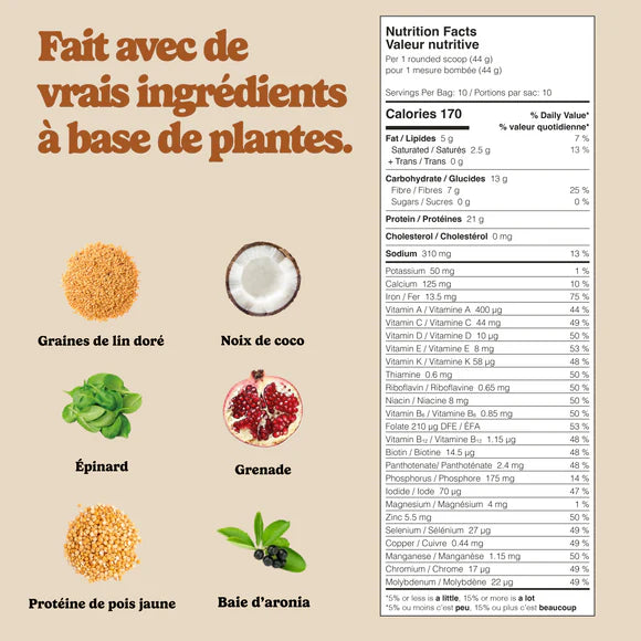 Boisson tout-en-un - Chaï Latté