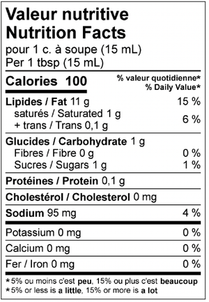 Mayo végétales aromatisées