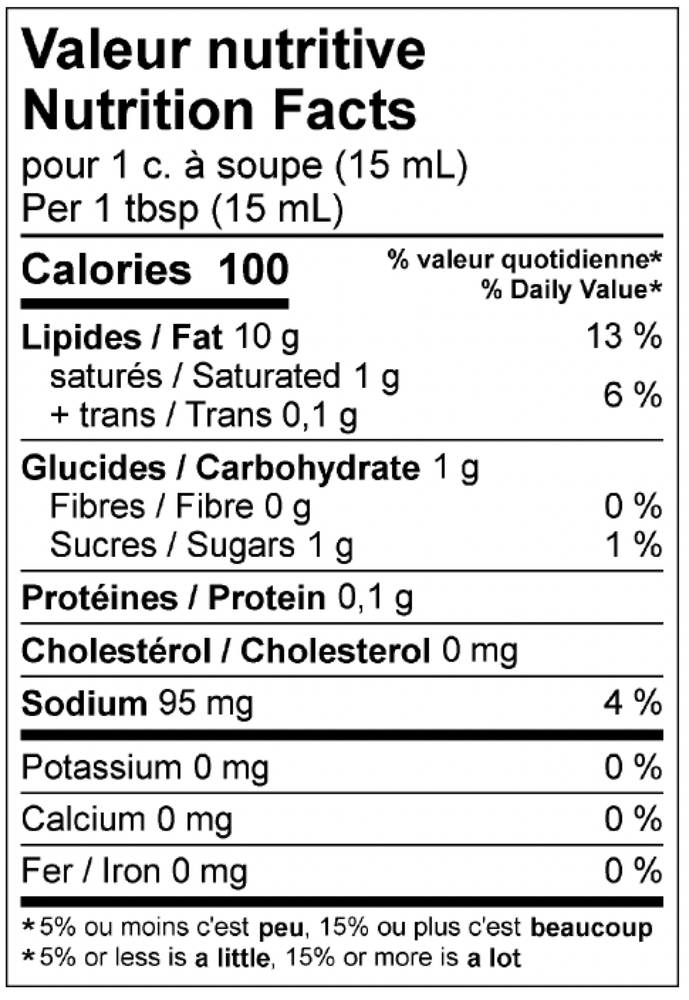 Mayo végétales aromatisées